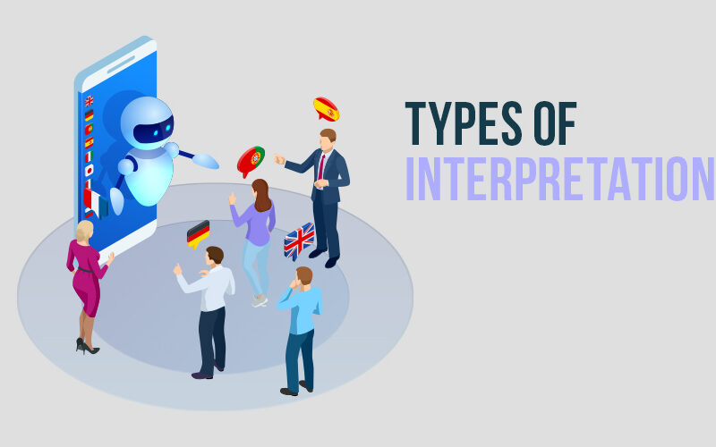 types of interpretation