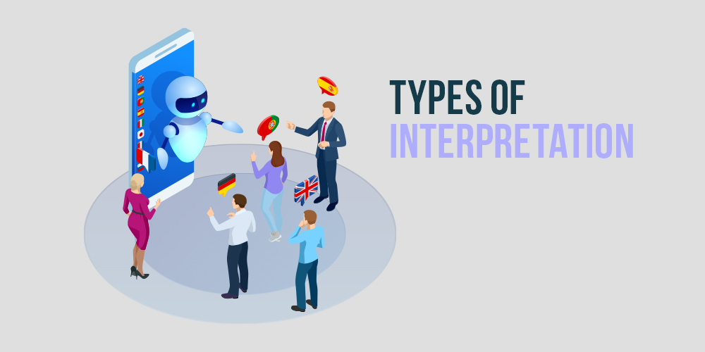 types of interpretation
